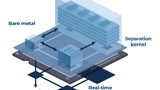 Das Lynx-Framework konsolidiert Workloads mit gemischter Kritikalität, die auf demselben Multicore-Prozessor laufen.