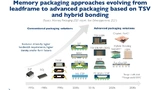 Wie sich die Gehäusetechnik für Speicher-ICs seit 1970 entwickelt hat und welche Advanced Packaging Technologien künftig dazu beitragen werden, die Leistungsfähigkeit der Speicher zu verbessern. 