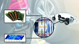 InnovationLab