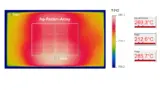 Infrarot-Aufnahme der induktiven Erwärmung des Multichip-Aufbaus mit Silberpasten-Aarray auf einem DBC-Substrat. Die Zieltemperatur von 300 °C wird in nur 5 s erreicht. 