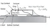  Die schematische Darstellung des Hauptwärmeflusswegs eines Chipwiderstands auf einer Leiterplatte