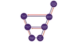 Anwendung von Security-Testwerkzeugen und -Techniken in dem auf dem V-Modell basierenden Secure Software Development Life Cycle (SSDLC)