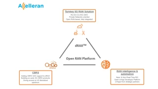 5G Turnkey 5G RAN Solution von Acceleran