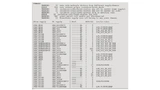 Power Domain Checker