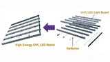 Mit drei Reflektoren pro UV-C-LED erzeugt die Matrix besonders energiereiche UV-C-Strahlung