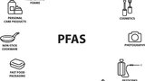 Per- und polyfluorierte Alkylsubstanzen (PFAS) werden in mehreren Branchen eingesetzt. In Displays kommen sie u.a. in Flüssigkristall-Mischungen für IPS- und FFS-Displays vor.