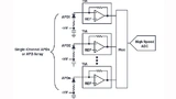 Eine Lidar-Signalkette, die mit einem ADC quantisiert wird