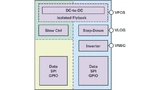 Blockschaltung des ADP1031 von Analog Devices.