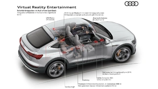 Hinter Holoride verbirgt sich eine Technologie, die virtuelle Inhalte in Echtzeit an die Fahrbewegungen des Autos anpasst.