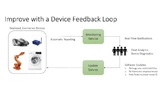 Device Feedback Loop