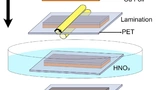 University of Technology, Graphene