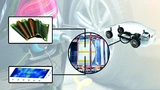 InnovationLab