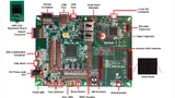 Die Platine des Evaluation Kit mit dem Cortex-M0+-Mikrocontroller RE01 im 144-poligen Gehäuse als zentralem Baustein