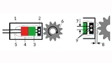Aufbau von Hallsensor und Geberrad. Rechts: Ausschnittvergrößerung