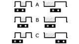 Prinzipdarstellung von Zahn-Lücken- und Hallelement-Geometrie. Fall links: Zahn-Lücken-Länge = 2 × Abstand der Hallelement-Anordnung; Fall rechts: Zahn-Lücken-Länge = 4 × Abstand der Hallelement-Anordnung