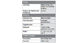 Die Daten zu Sensor, Geberrad (Bild 4) und Prüfbedingungen für Versuch 1.