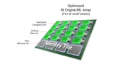 AI-Engine-ML Array