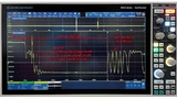 CAN-XL-Signalform bei einer 20-Mbit/s-Übertragung in einem Stern-Netzwerk mit fünf Teilnehmern.
