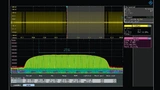 Abbildung 4: UWB-Signal-Messungen im Zeit- und Frequenzbereich.