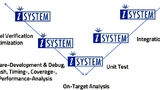 iSystem