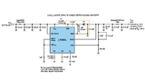 Analog Devices 