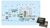 Analog Devices 