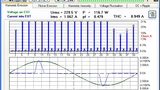 Magic Power Technology, EMC, EMI