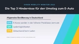 EVBox Mobility Monitor 2022
