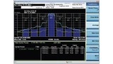 Digitale Vorverzerrung für den Kommunikationsstandard TETRA-1 mit dem ADRV9002. 