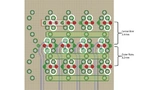 Empfohlener Anschluss differenzieller Leiterpaare bei COM-HPC