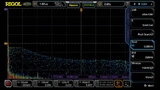 Frequenzmessung mit einem gesweepten Sinus-Signal mit dem Generator des MSO5000