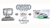 Am europäischen Forschungsprojekt »EMPHYSIS – Embedded Systems with Physical Models in the Production Code Software« beteiligten sich 26 Unternehmen und Forschungseinrichtungen.