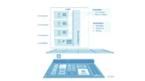 Schematische Darstellung der Z-App-Architektur