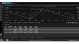 Batteriezyklustest mit der Software BV9210B / 11B