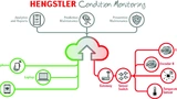Hengstler