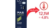 Medizintechnik Netzteile Stromversorgung Industrie Zertfizierung MDR Puls 