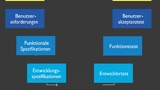 Aptean Oxaion ERP Medizintechnik IT-Systeme Software