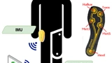 Medizintechnik Sensorik Wearables Diagnose Diagnostik