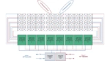 Funktionsblockdiagramm für die Hälfte des AiB256