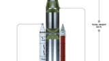 NASA Space Launch System