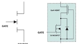 Texas Instruments, Gallium Nitride