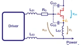 Future Electronics, Gallium Nitride, Gate Driver