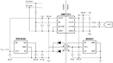 Texas Instruments, AMC1311