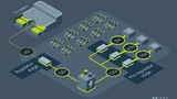 Typische E/E in xEVs mit 12-V-Batterie und redundanten Spannungsreglerstufen.