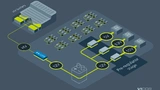  Die optimierte E/E-Architektur macht die physische 12-V-Batterie überflüssig.