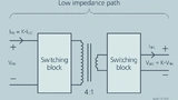 Funktionelles Blockdiagramm eines BCM-Buskonverters.