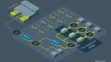 E/E-Architektur mit 12-V- und 48-V-Batterievirtualisierung auf Basis von BCM6135- und NBM2317-Modulen.