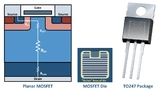 PGC SiC Consultancy, Silicon Carbide