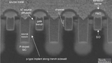 TechInsights, Rohm, Silicon Carbide