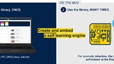 Auf dem Host einmal eine Library entwickeln, auf der Zielplattform immer wieder nutzen